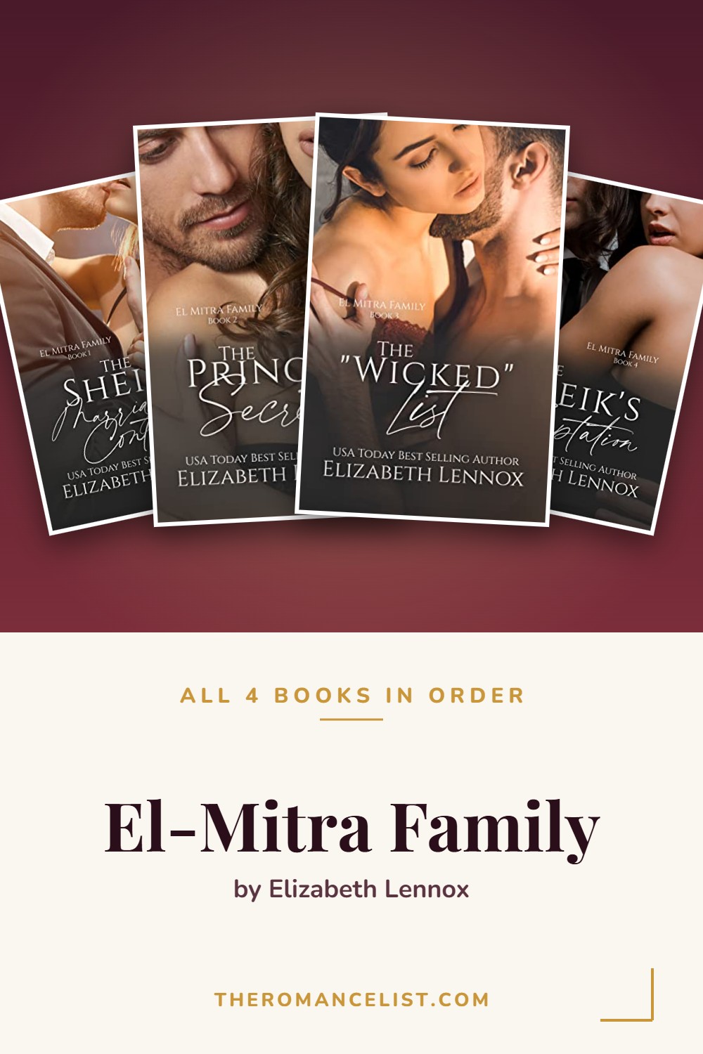El-Mitra Family by Elizabeth Lennox — books in order
