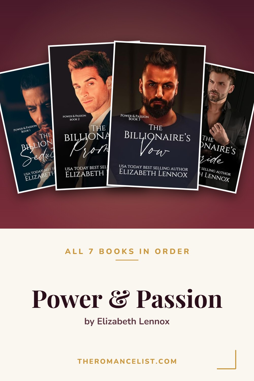 Power & Passion by Elizabeth Lennox — books in order
