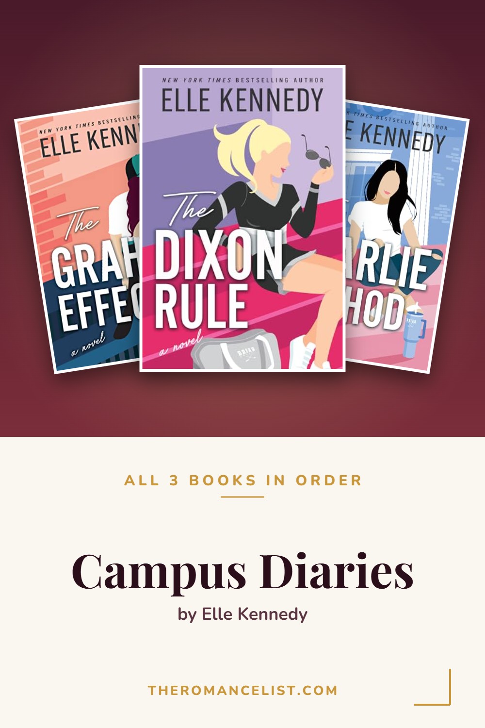 Campus Diaries by Elle Kennedy — books in order