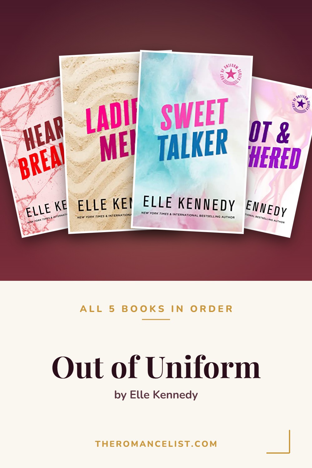Out of Uniform by Elle Kennedy — books in order