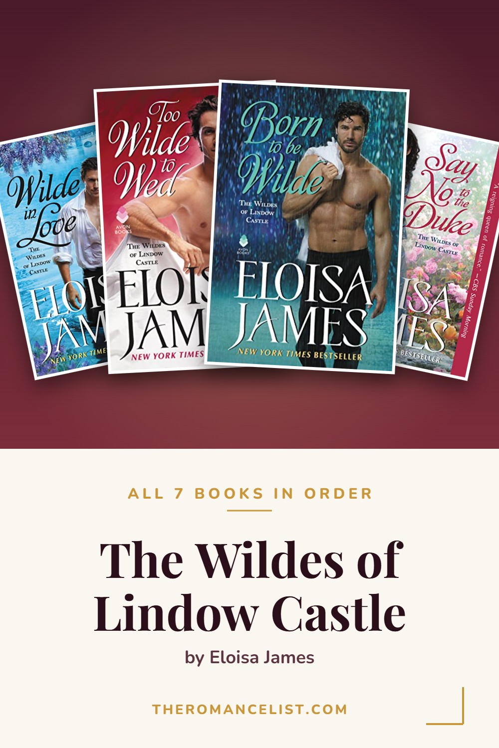 The Wildes of Lindow Castle by Eloisa James — books in order