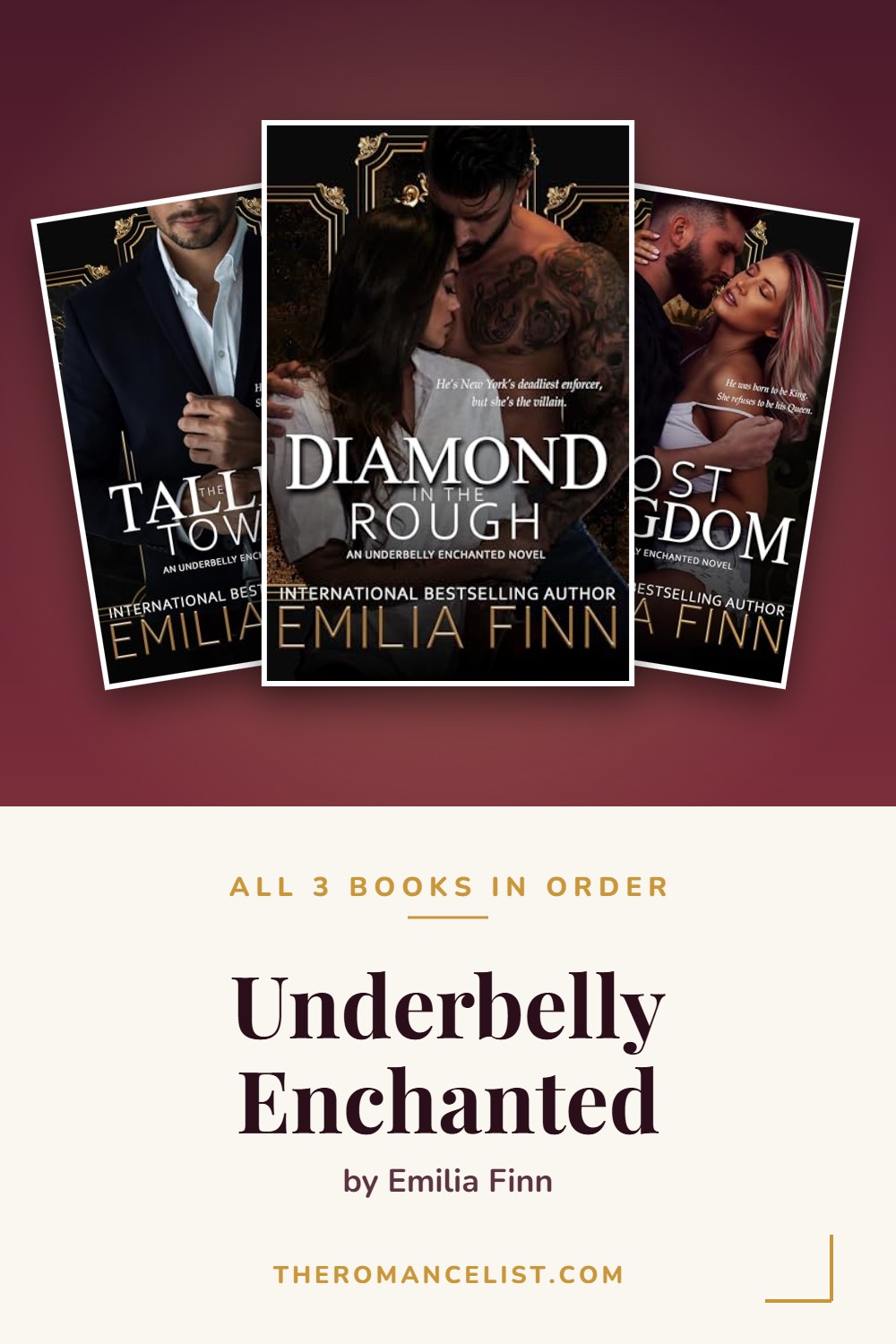 Underbelly Enchanted by Emilia Finn — books in order