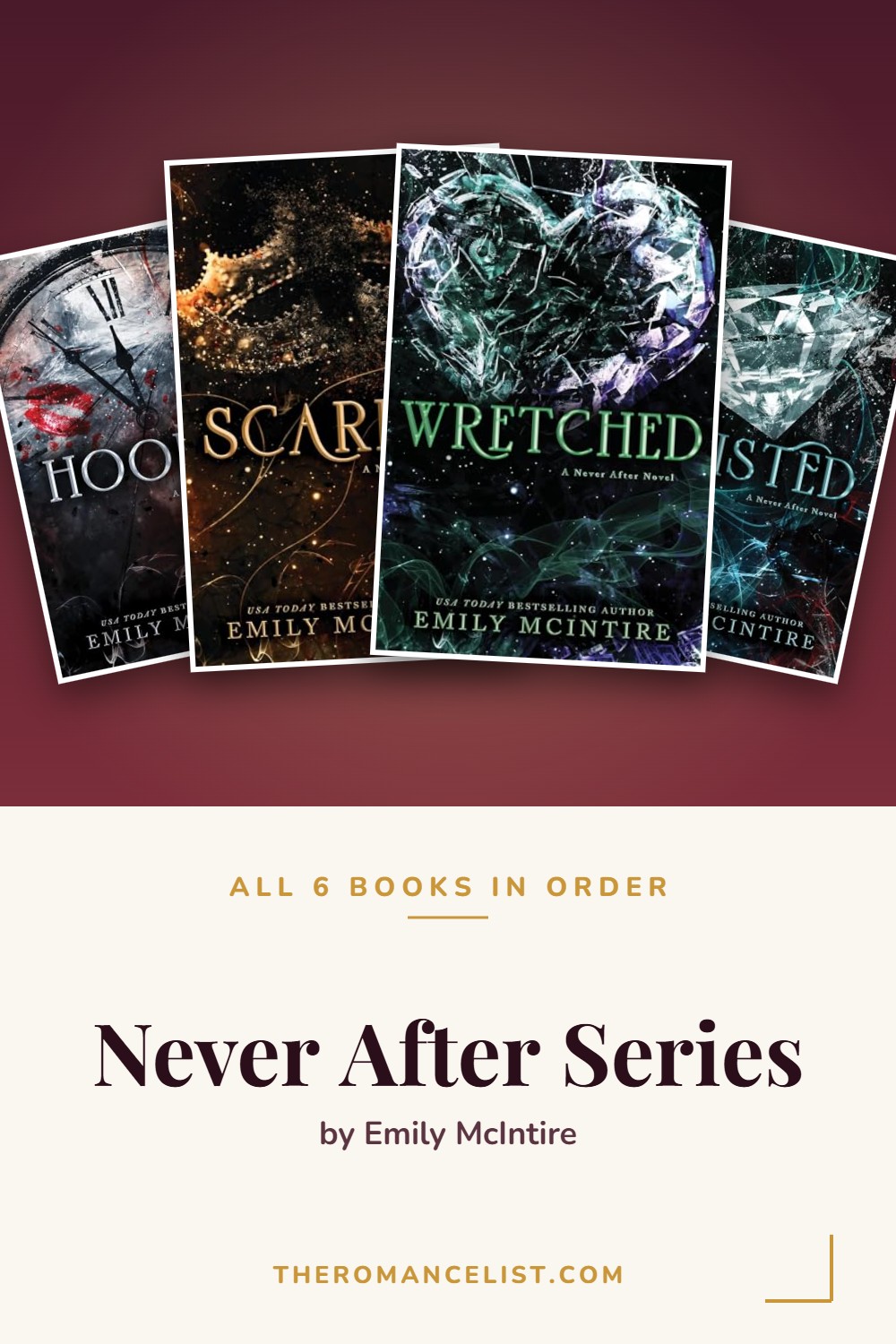 Never After Series by Emily McIntire — books in order