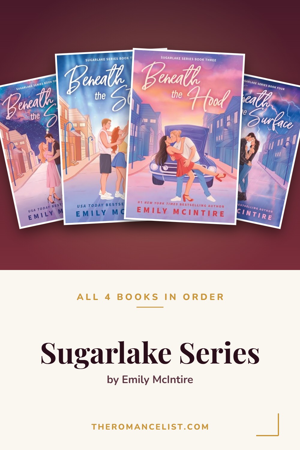 Sugarlake Series by Emily McIntire — books in order
