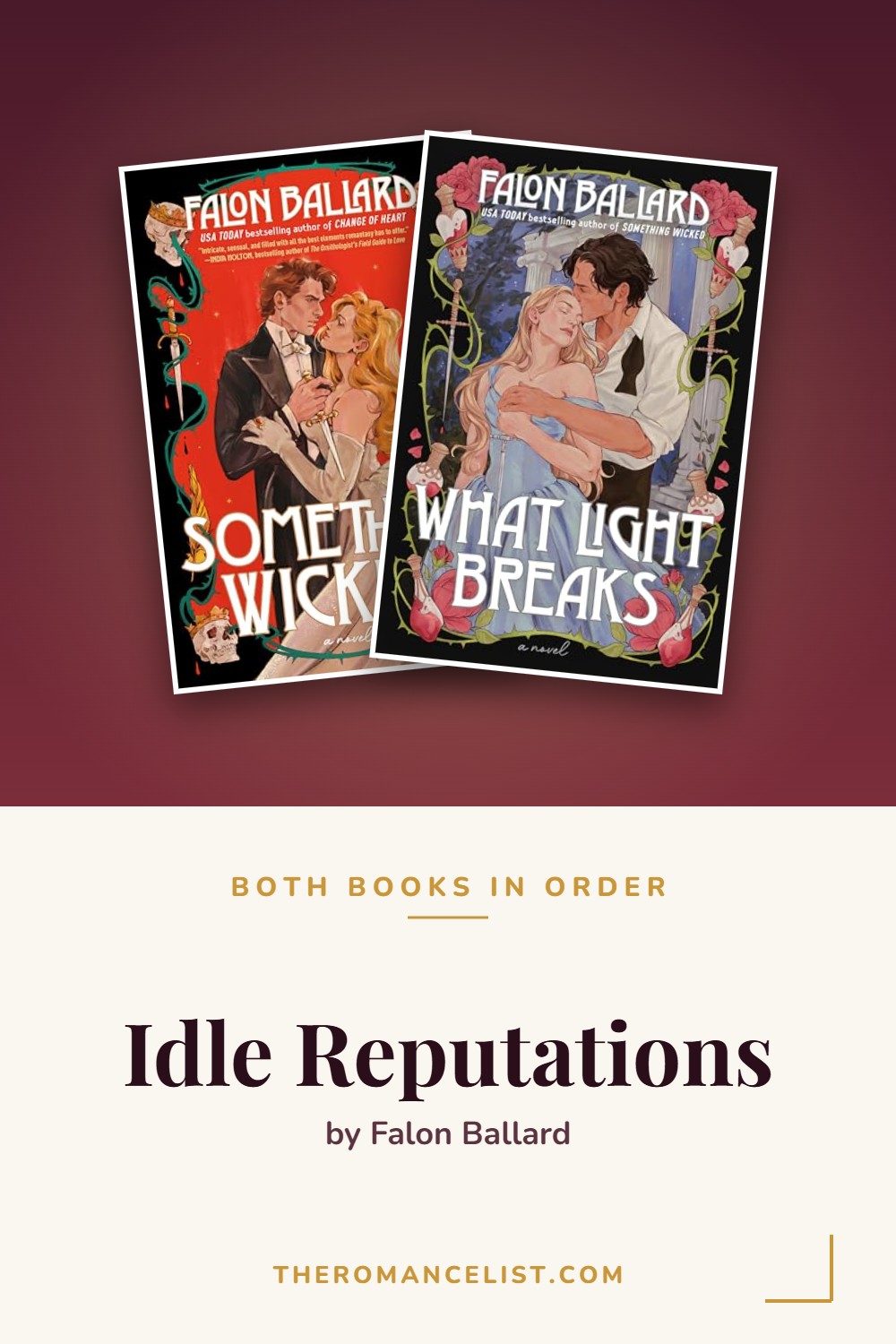 Idle Reputations by Falon Ballard — books in order