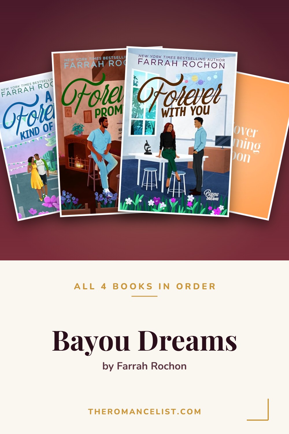 Bayou Dreams by Farrah Rochon — books in order