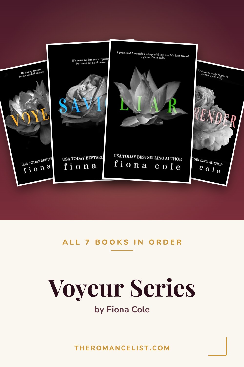 Voyeur Series by Fiona Cole — books in order