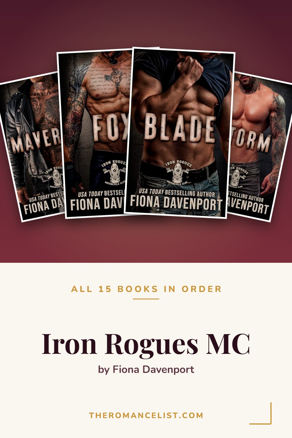 Iron Rogues MC by Fiona Davenport — books in order