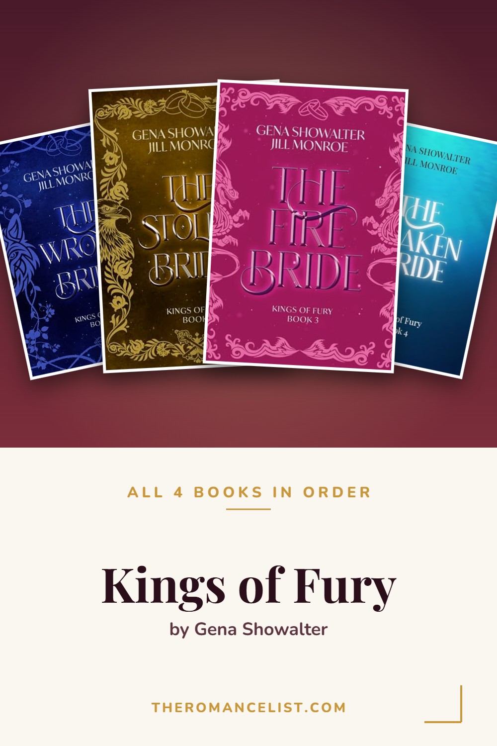 Kings of Fury by Gena Showalter — books in order
