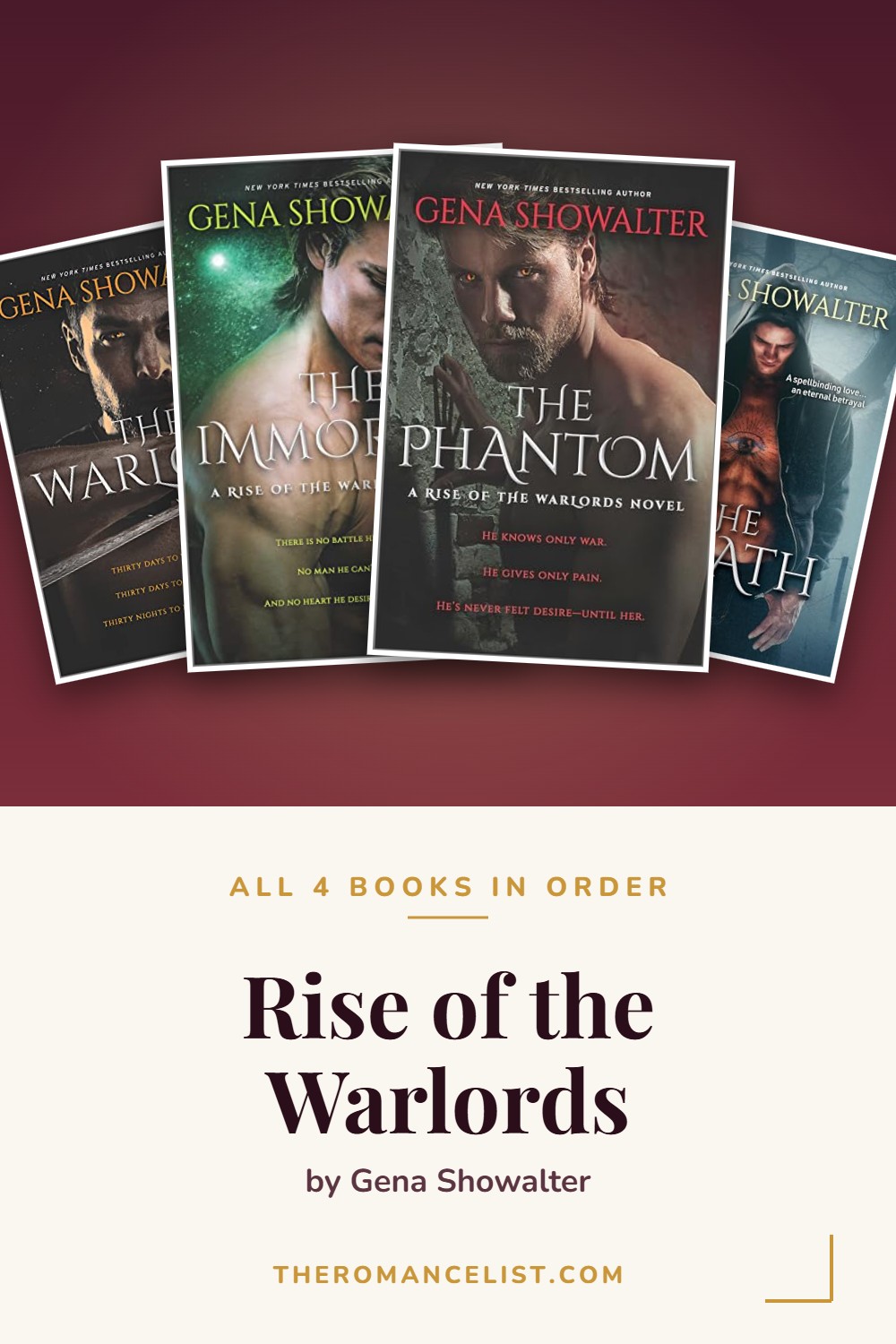 Rise of the Warlords by Gena Showalter — books in order