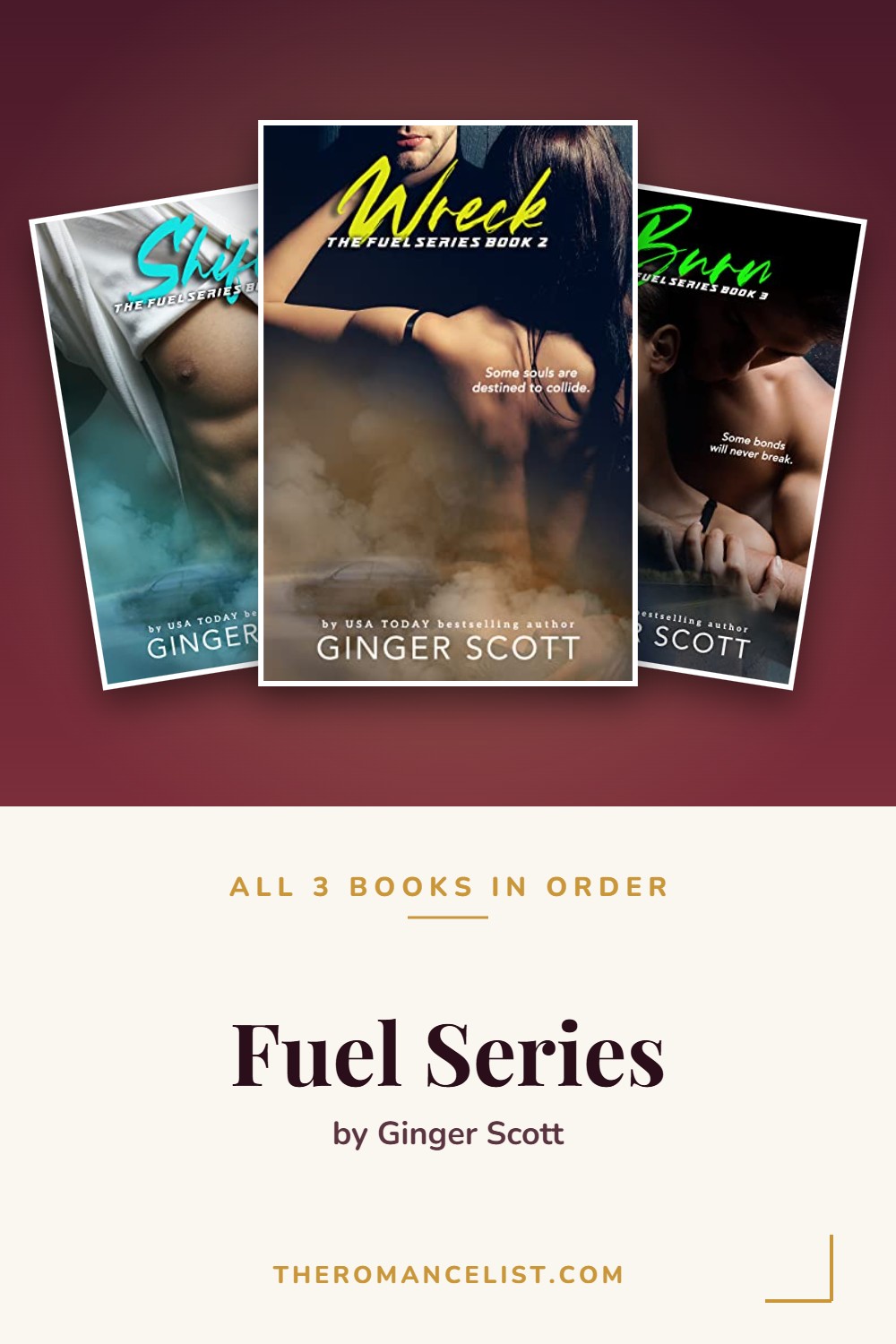Fuel Series by Ginger Scott — books in order