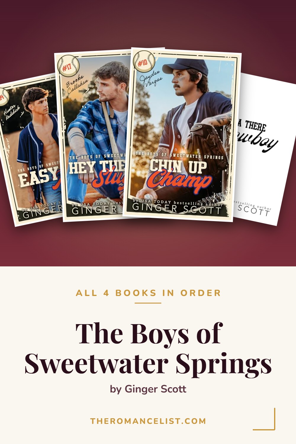 The Boys of Sweetwater Springs by Ginger Scott — books in order