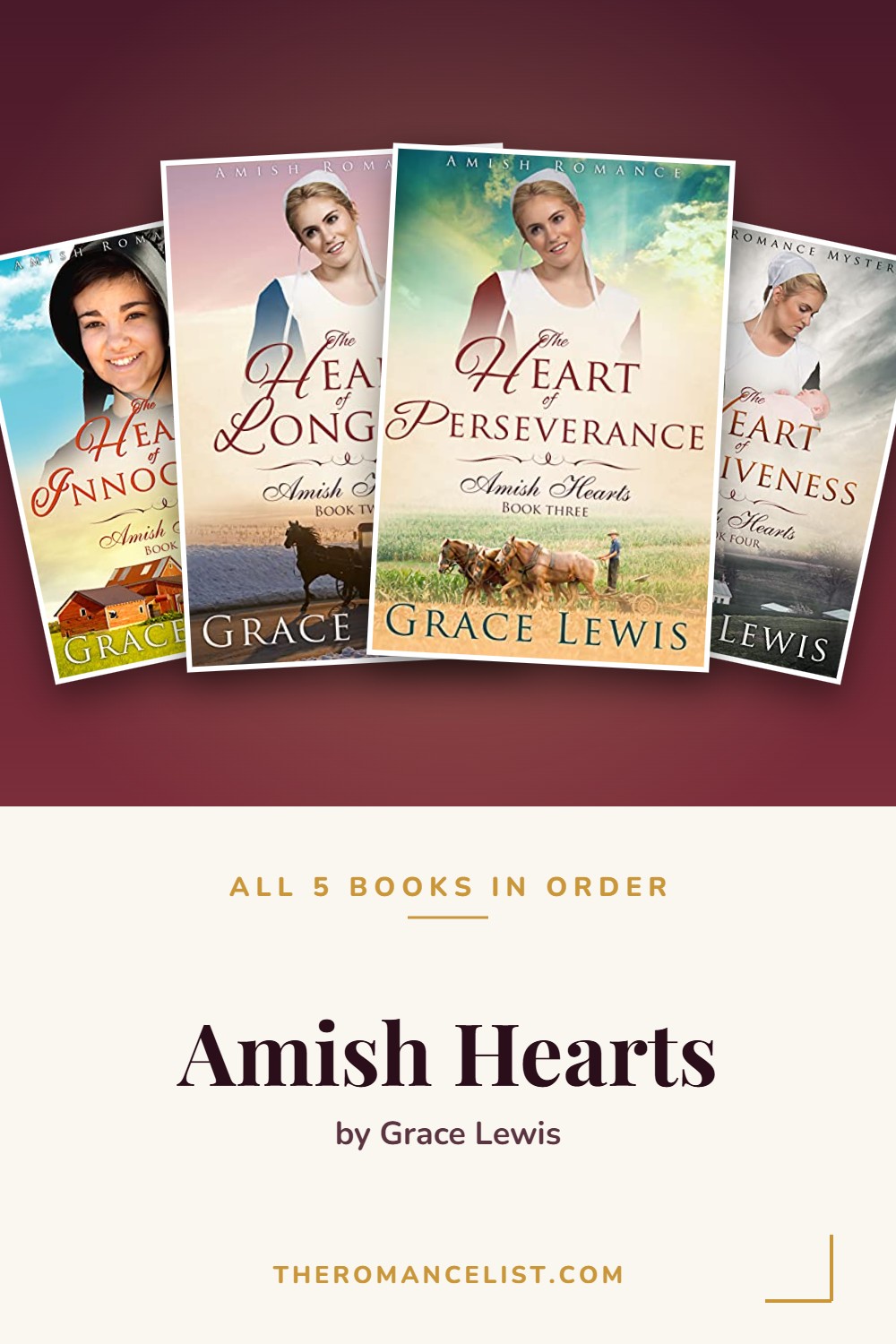 Amish Hearts by Grace Lewis — books in order