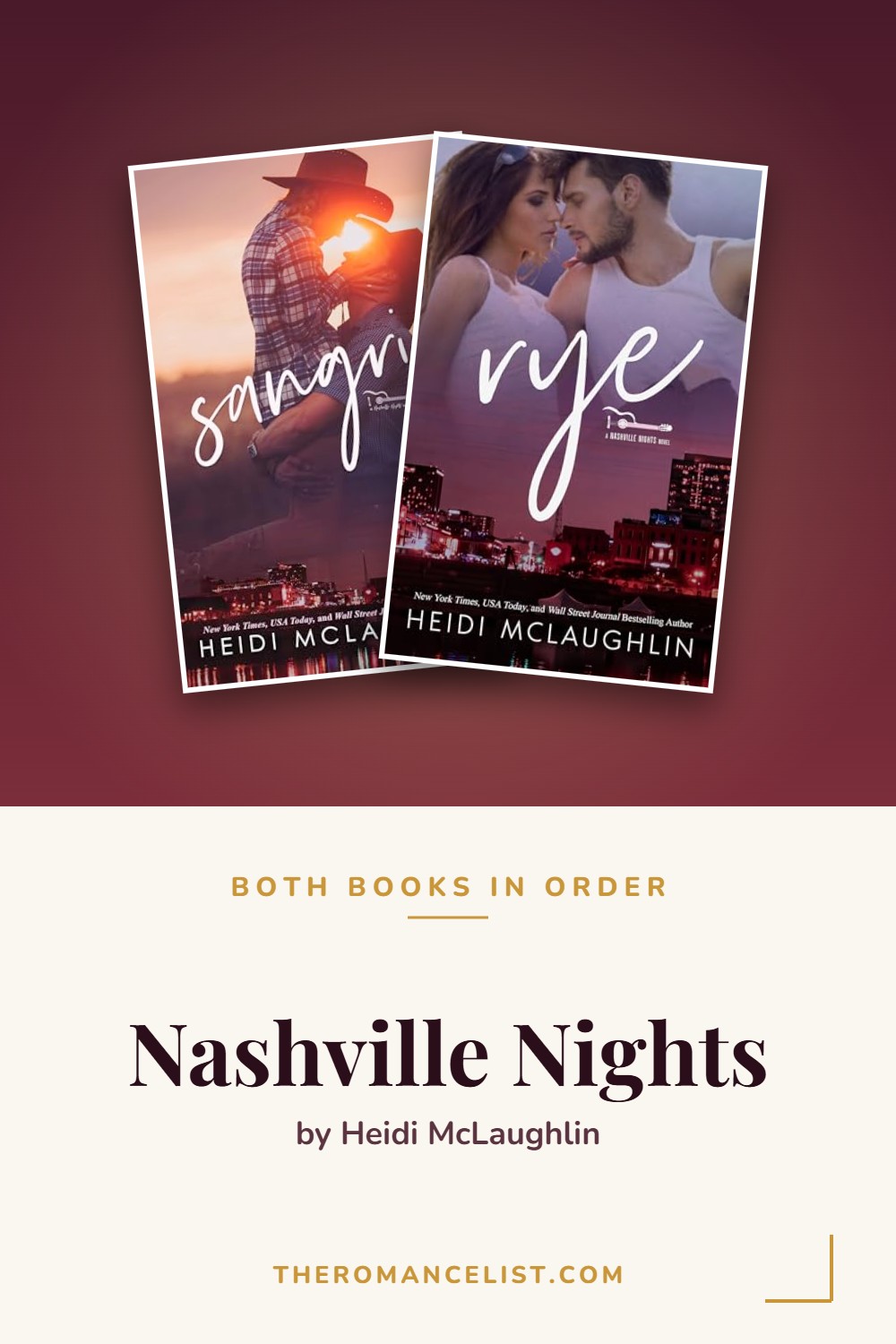 Nashville Nights by Heidi McLaughlin — books in order