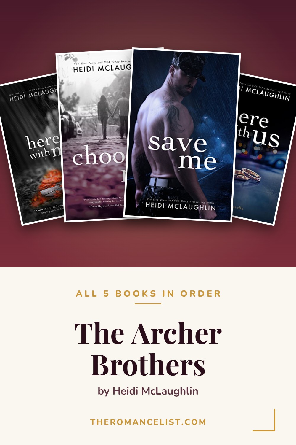 The Archer Brothers by Heidi McLaughlin — books in order
