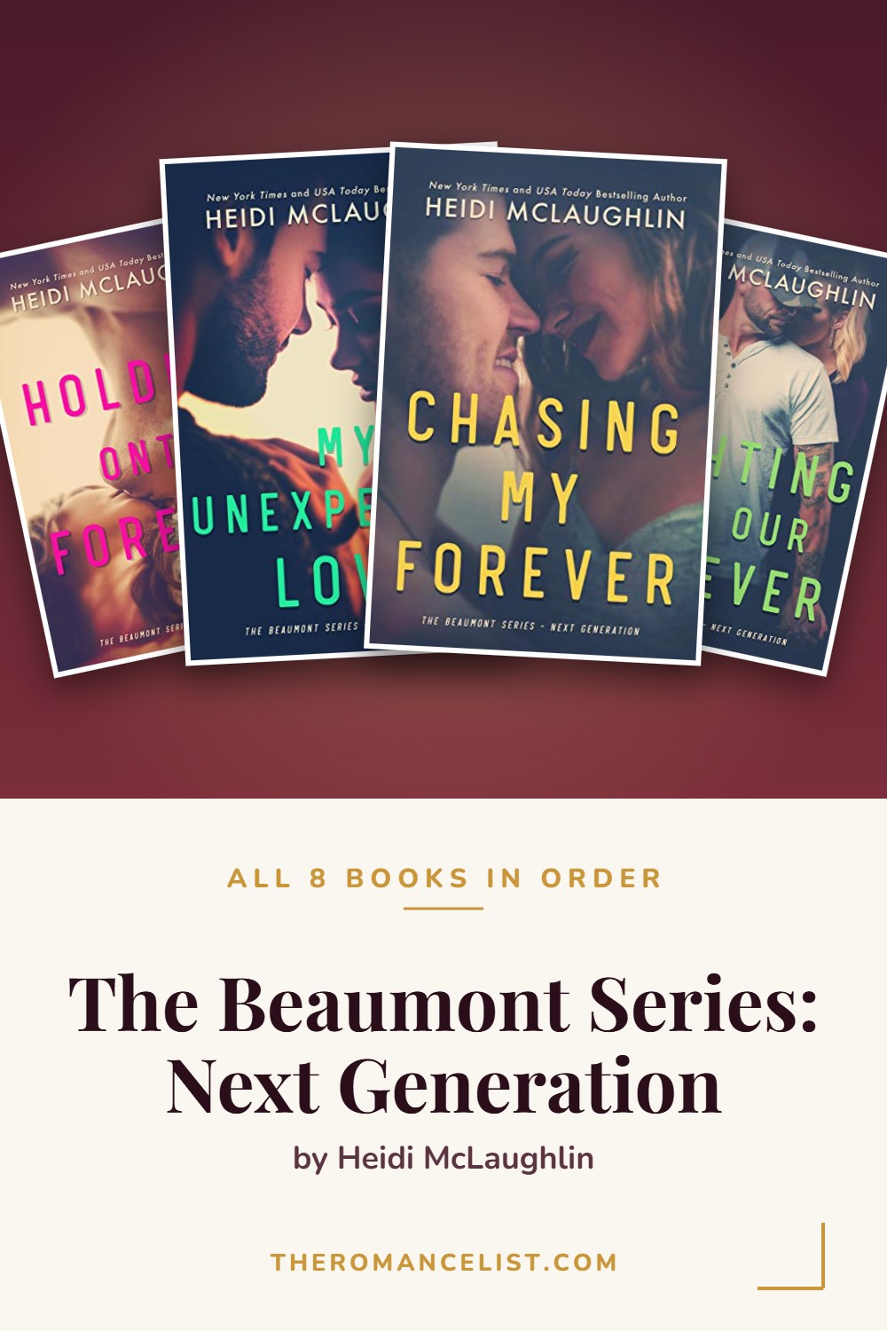 The Beaumont Series: Next Generation by Heidi McLaughlin — books in order