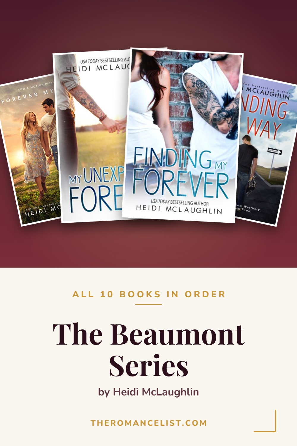 The Beaumont Series by Heidi McLaughlin — books in order