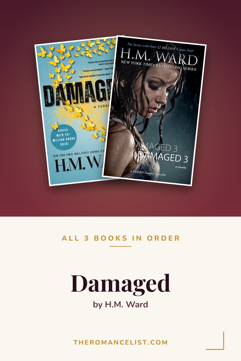 Damaged by H.M. Ward — books in order