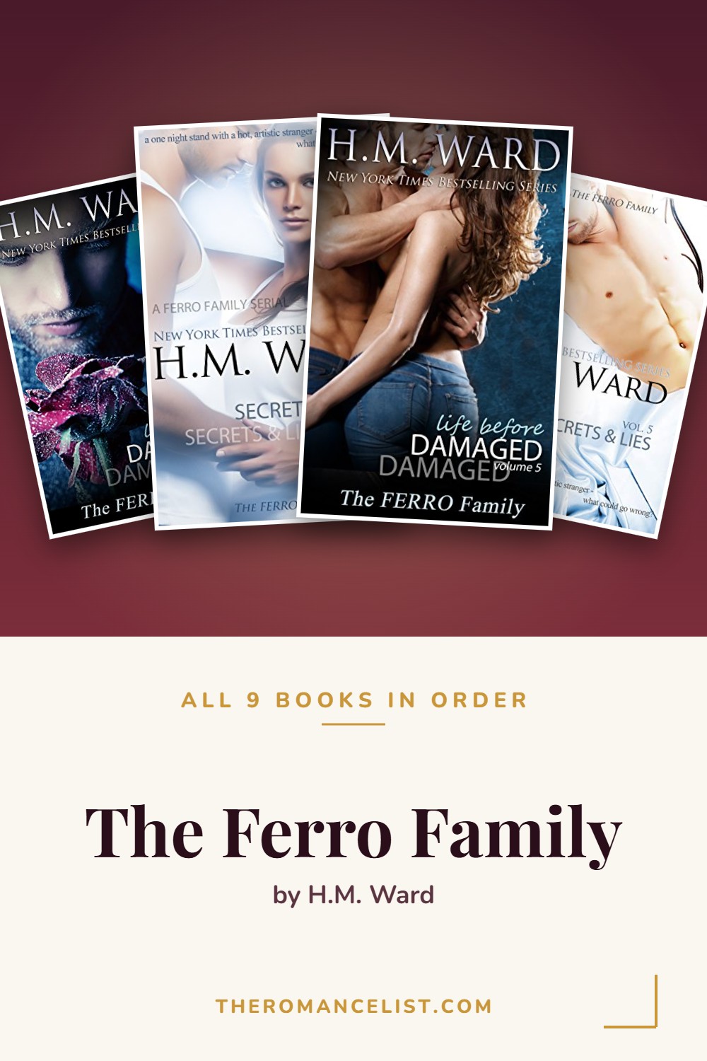 The Ferro Family by H.M. Ward — books in order