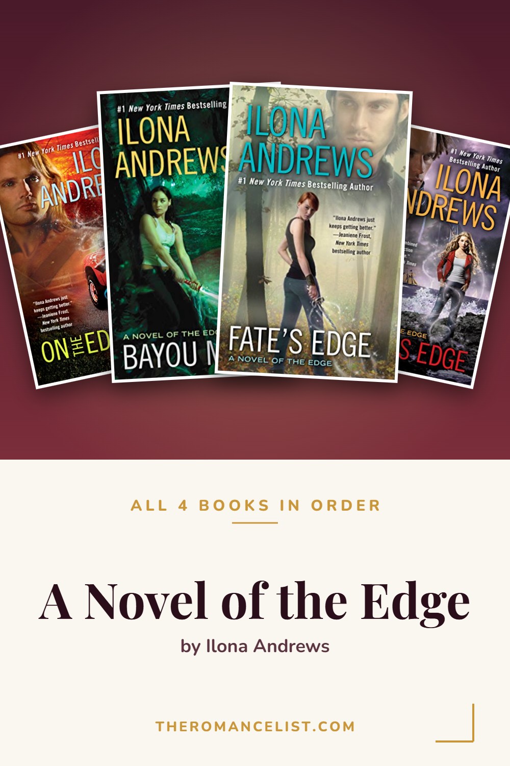 A Novel of the Edge by Ilona Andrews — books in order