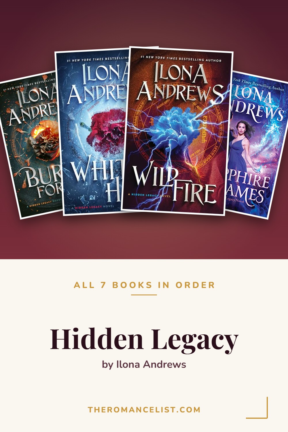 Hidden Legacy by Ilona Andrews — books in order