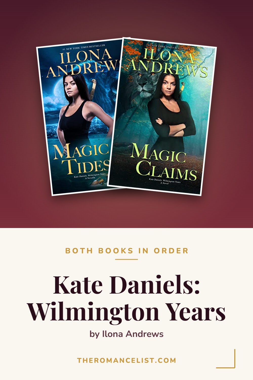 Kate Daniels: Wilmington Years by Ilona Andrews — books in order