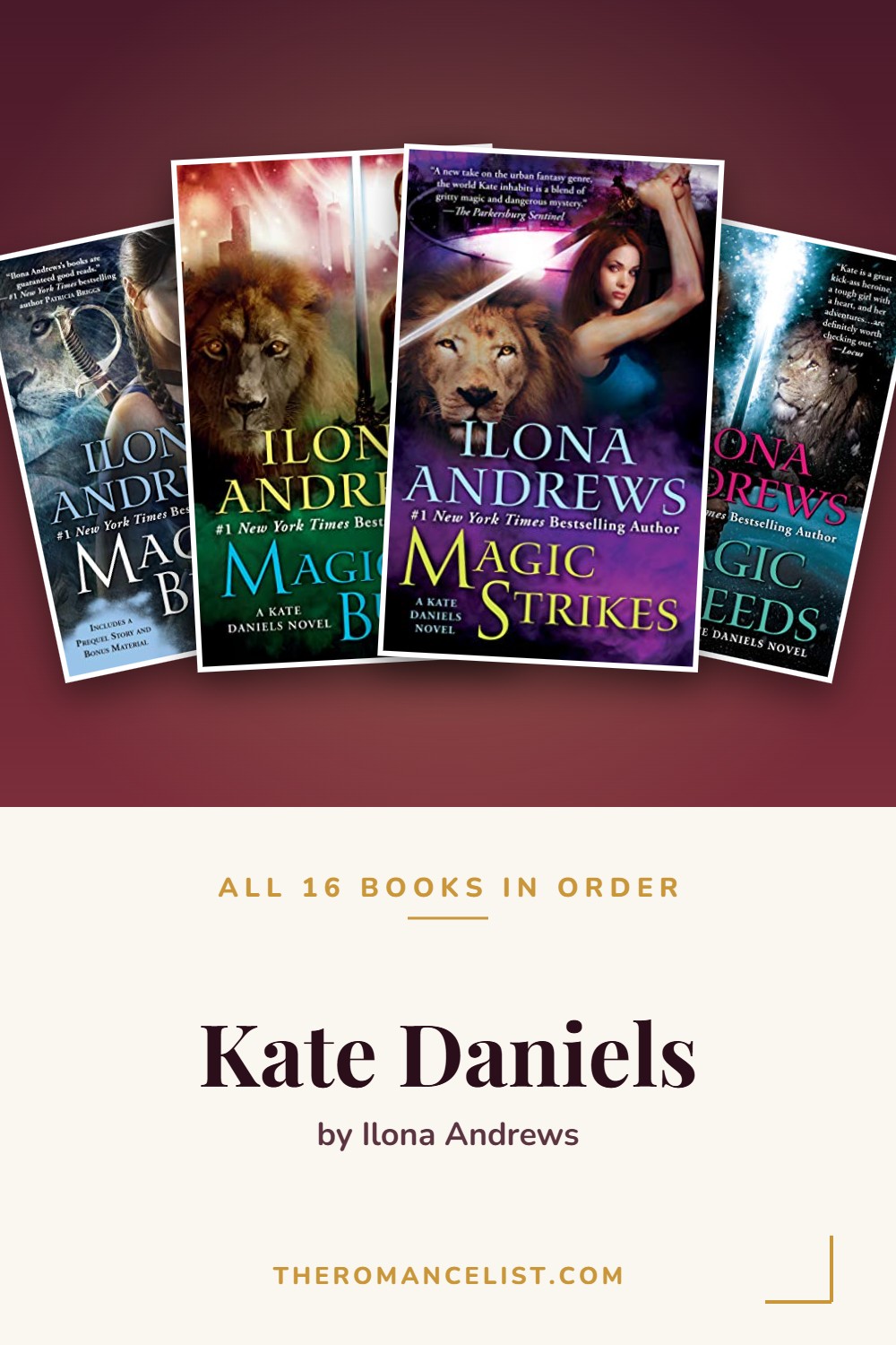 Kate Daniels by Ilona Andrews — books in order