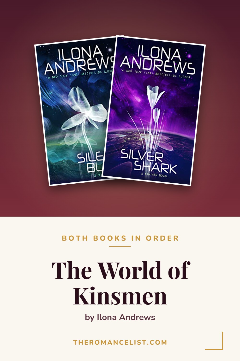 The World of Kinsmen by Ilona Andrews — books in order