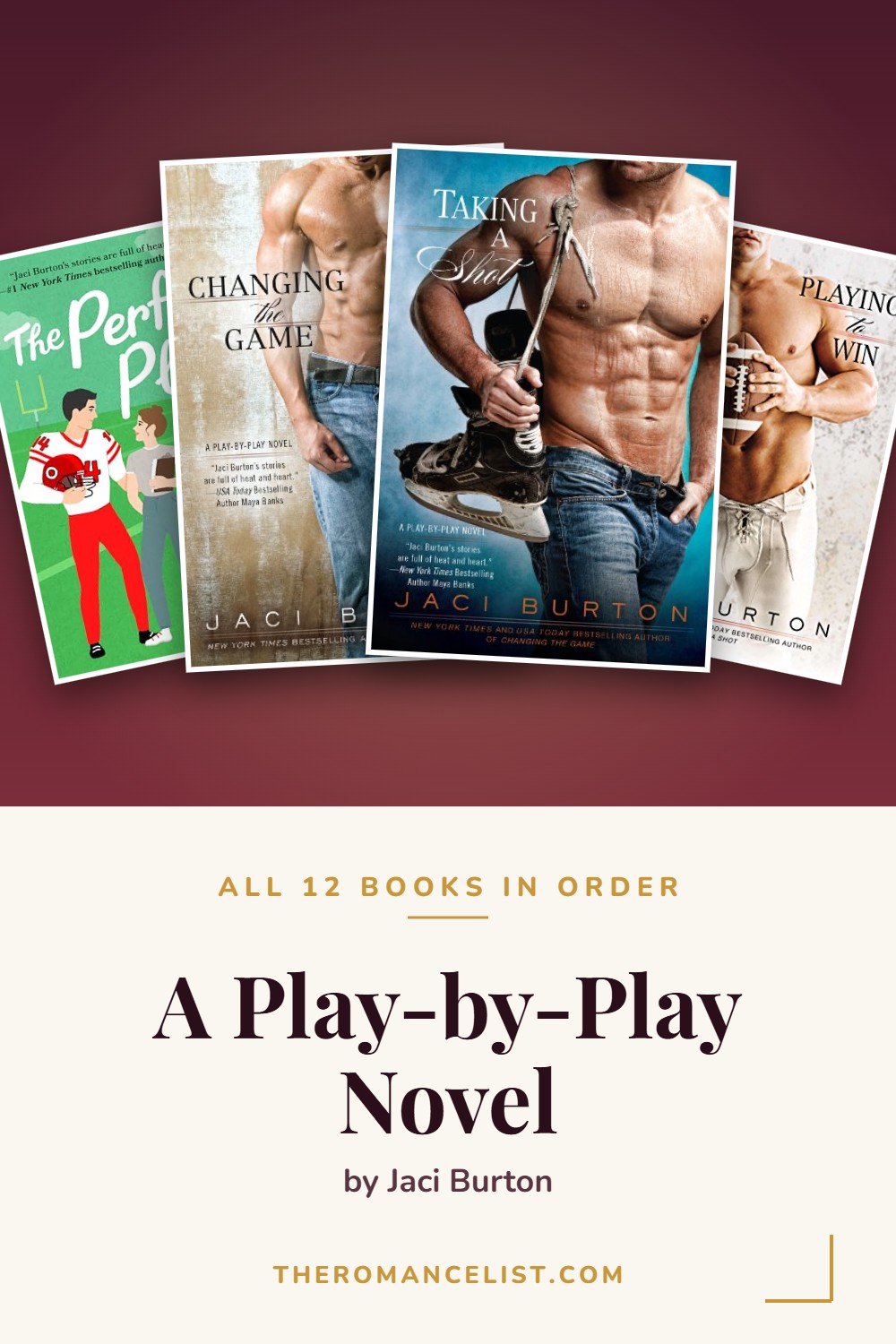 A Play-by-Play Novel by Jaci Burton — books in order
