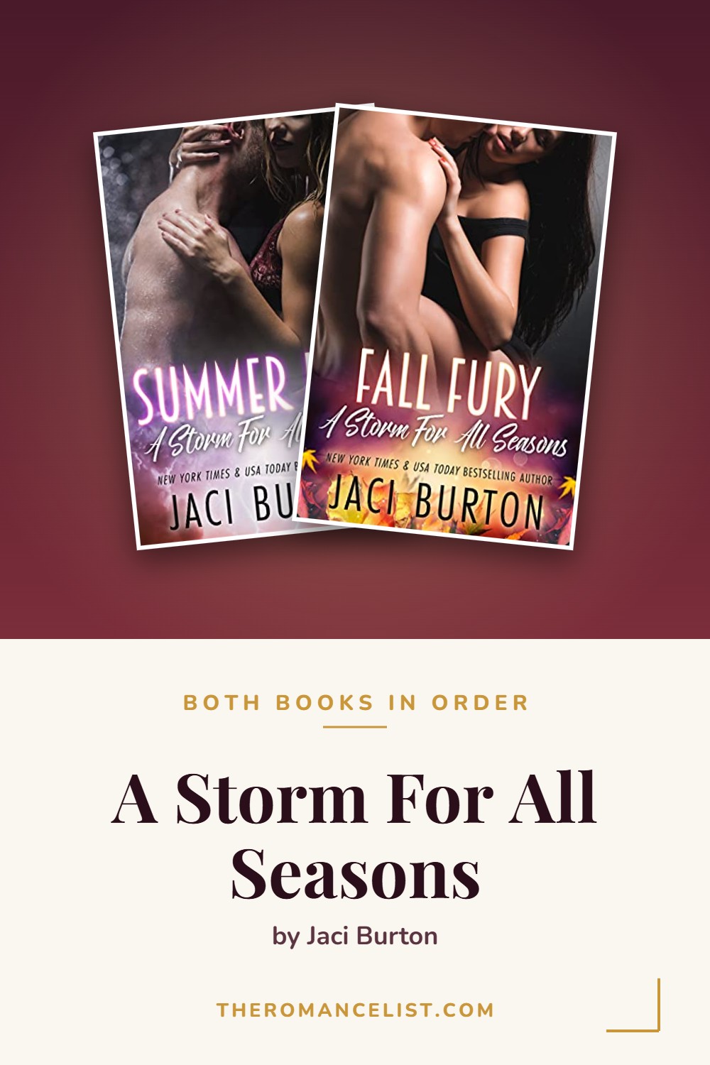 A Storm For All Seasons by Jaci Burton — books in order