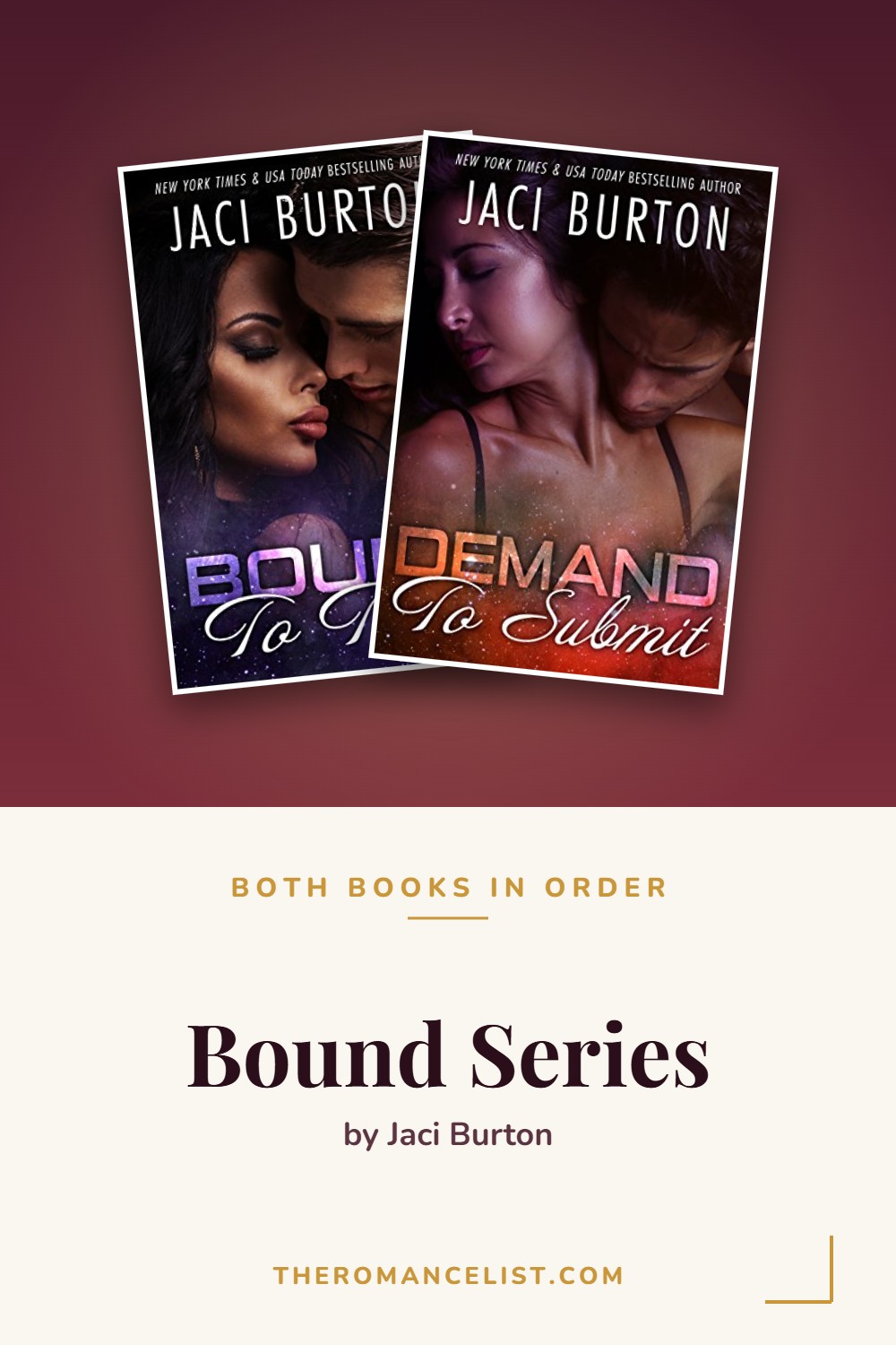 Bound Series by Jaci Burton — books in order