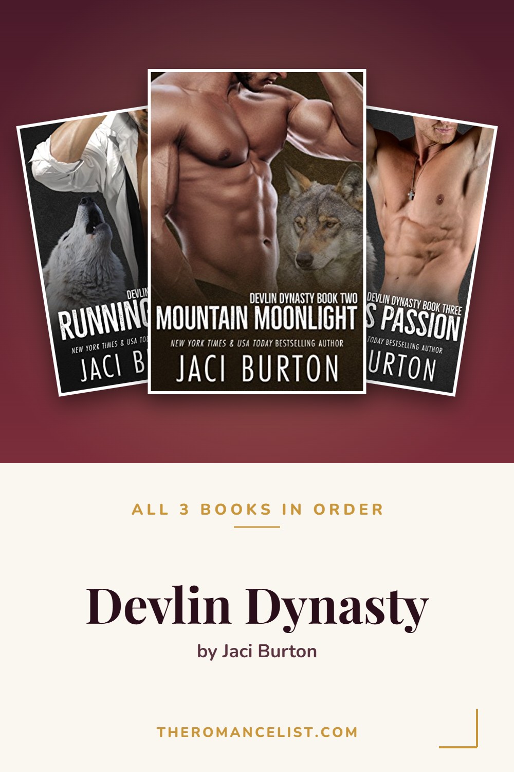 Devlin Dynasty by Jaci Burton — books in order