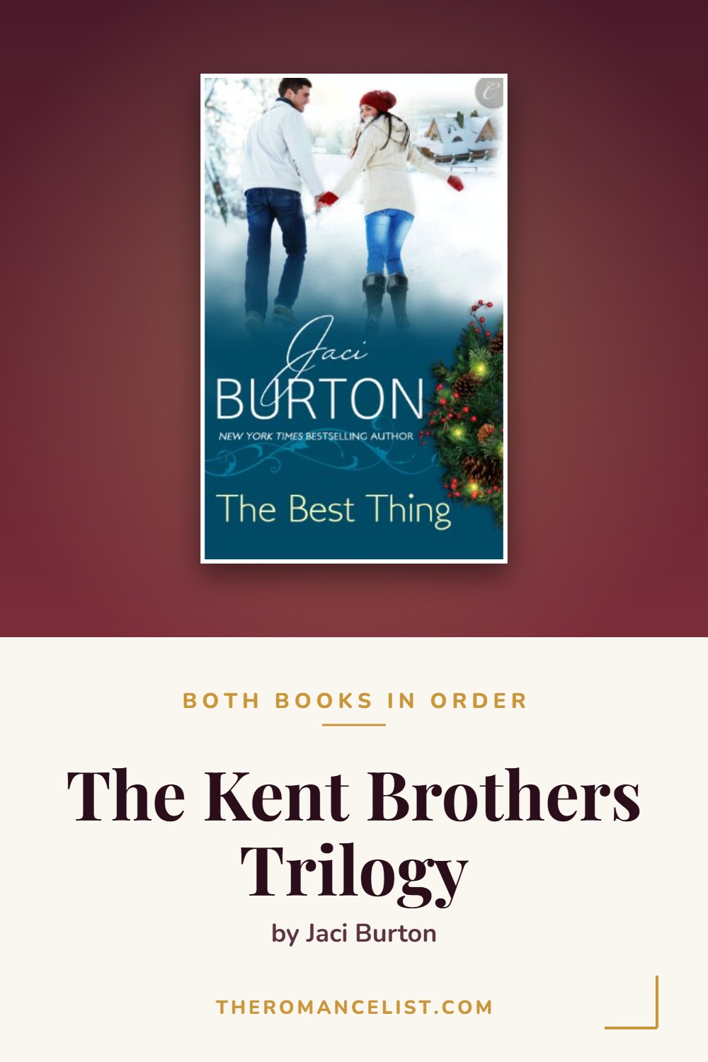 The Kent Brothers Trilogy by Jaci Burton — books in order