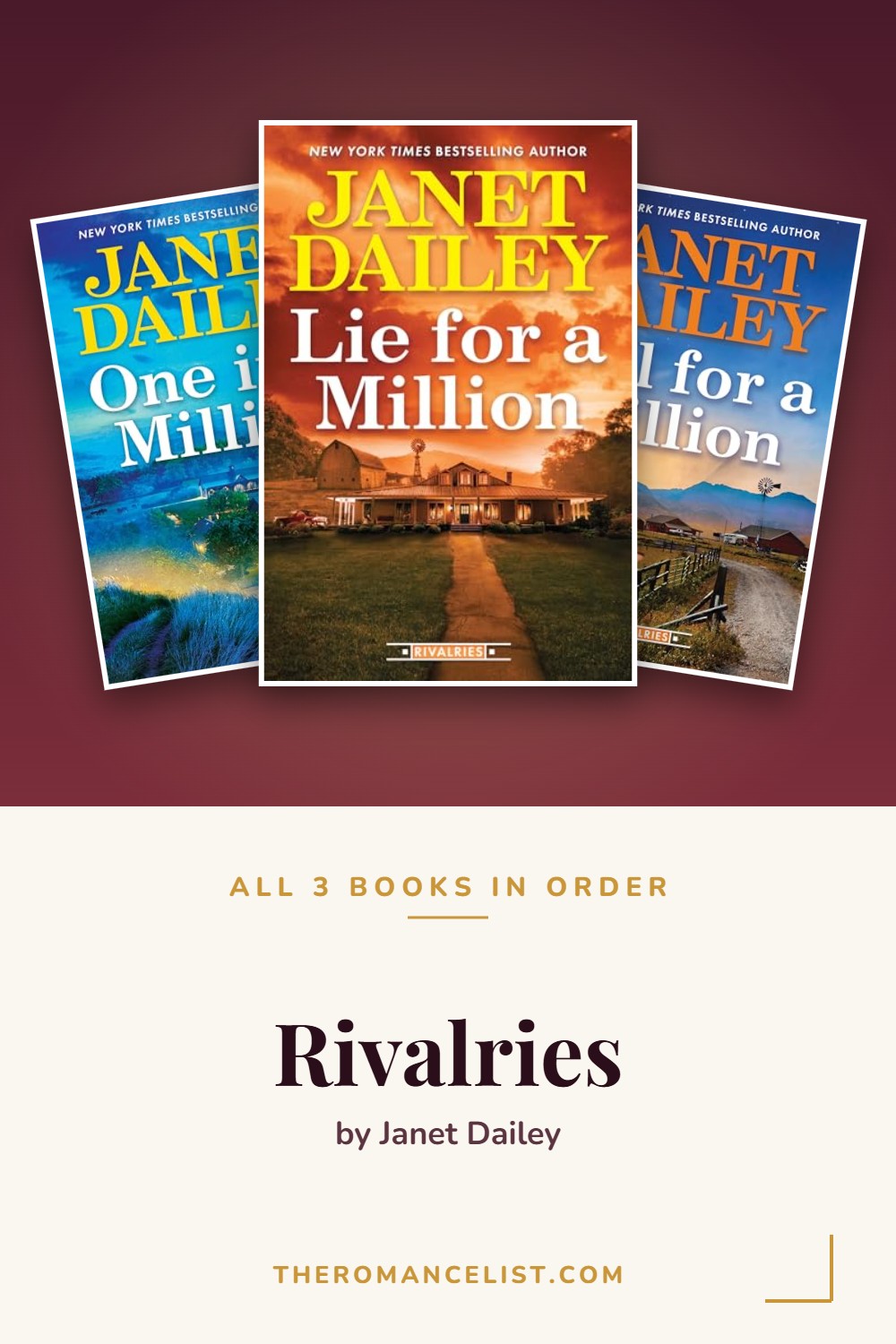 Rivalries by Janet Dailey — books in order