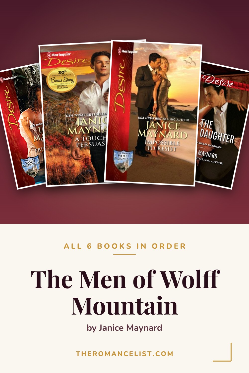 The Men of Wolff Mountain by Janice Maynard — books in order