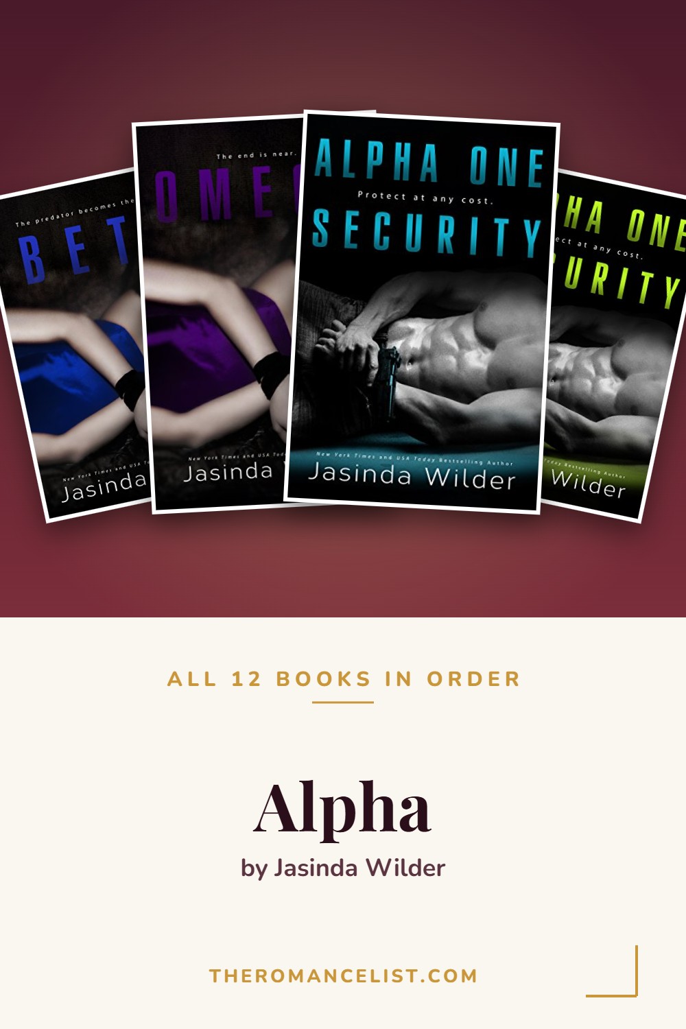 Alpha by Jasinda Wilder — books in order