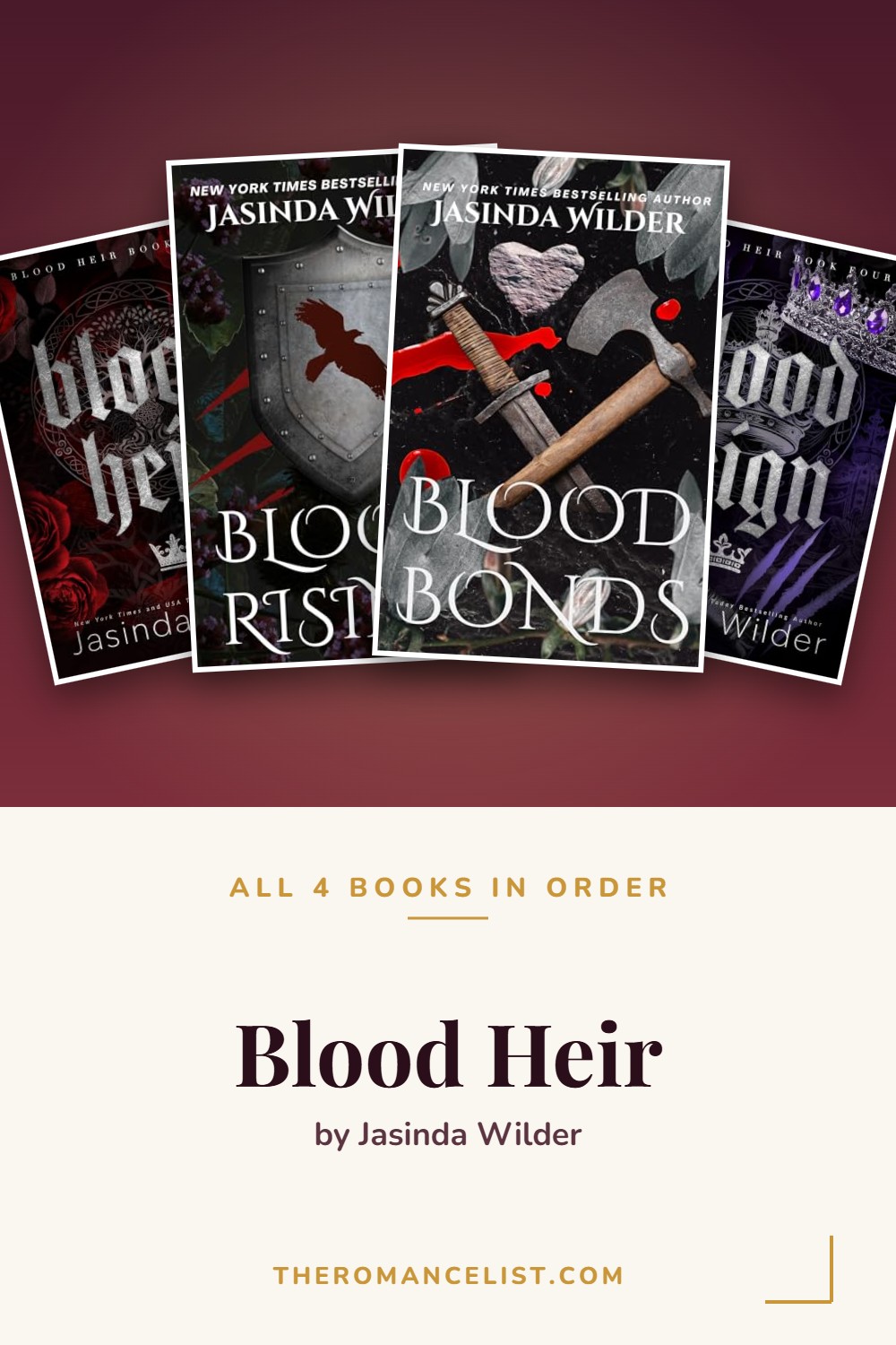 Blood Heir by Jasinda Wilder — books in order