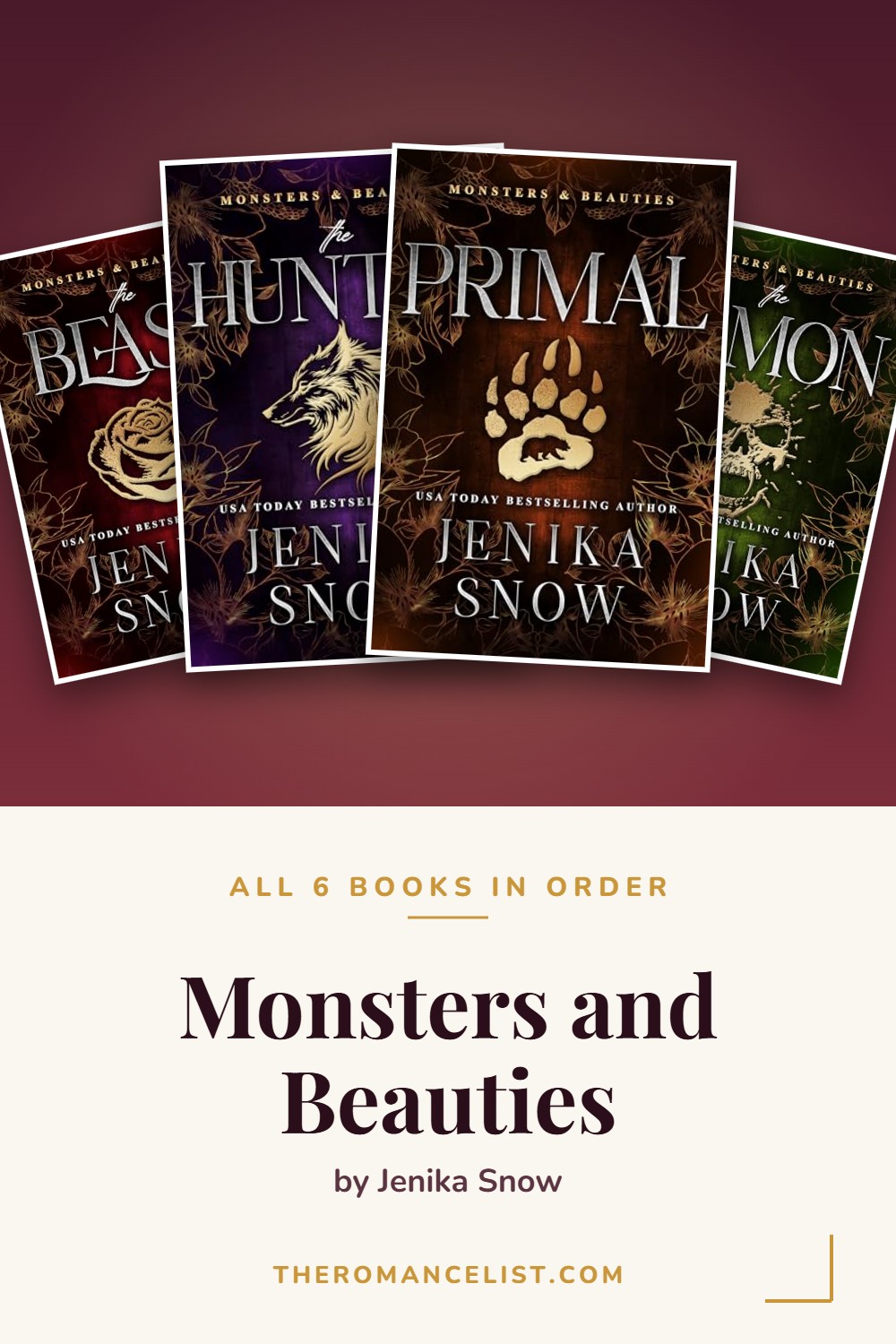 Monsters and Beauties by Jenika Snow — books in order