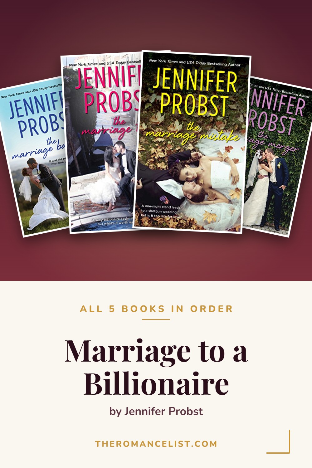 Marriage to a Billionaire by Jennifer Probst — books in order