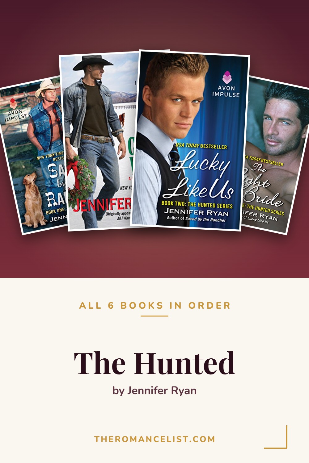 The Hunted by Jennifer Ryan — books in order