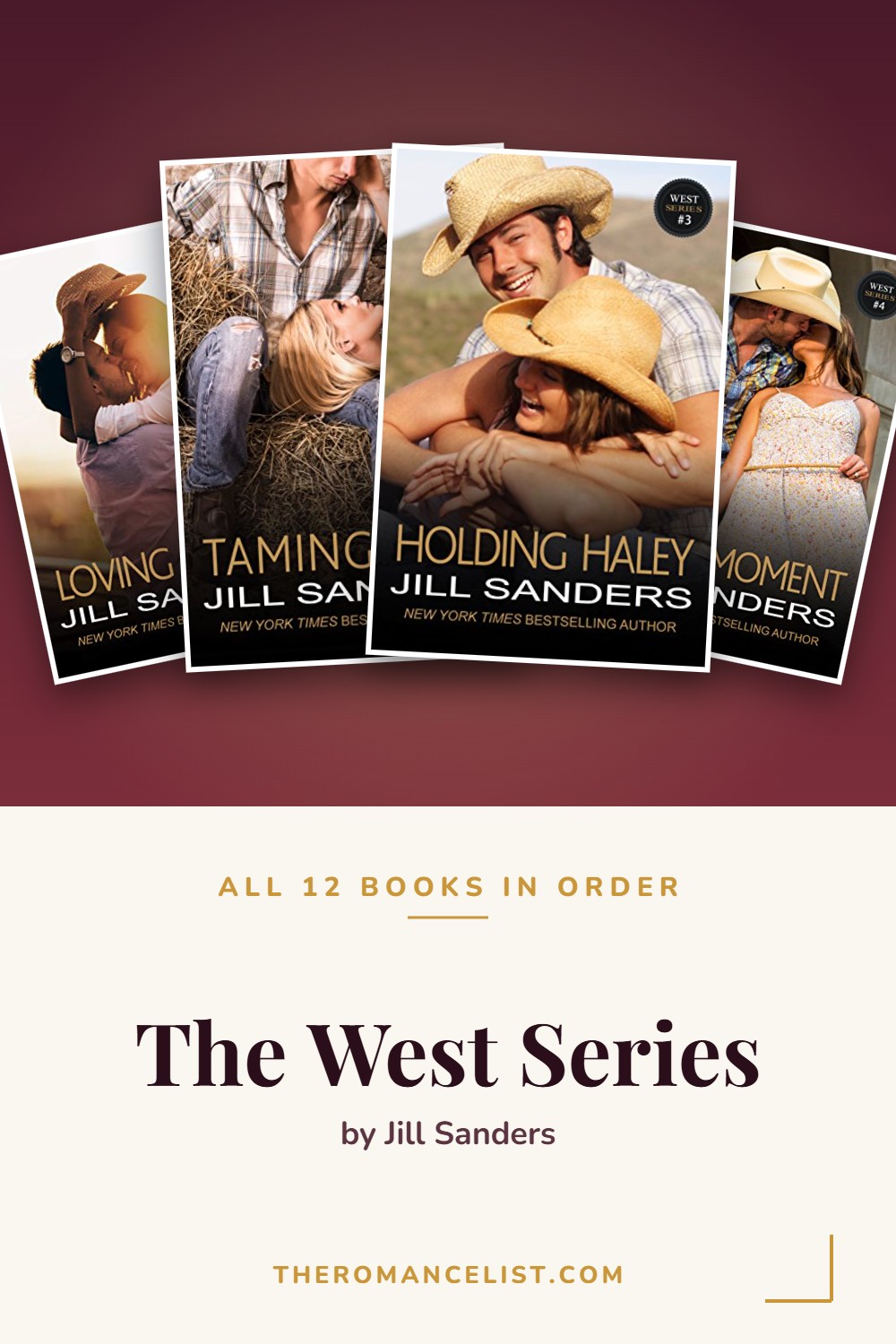The West Series by Jill Sanders — books in order