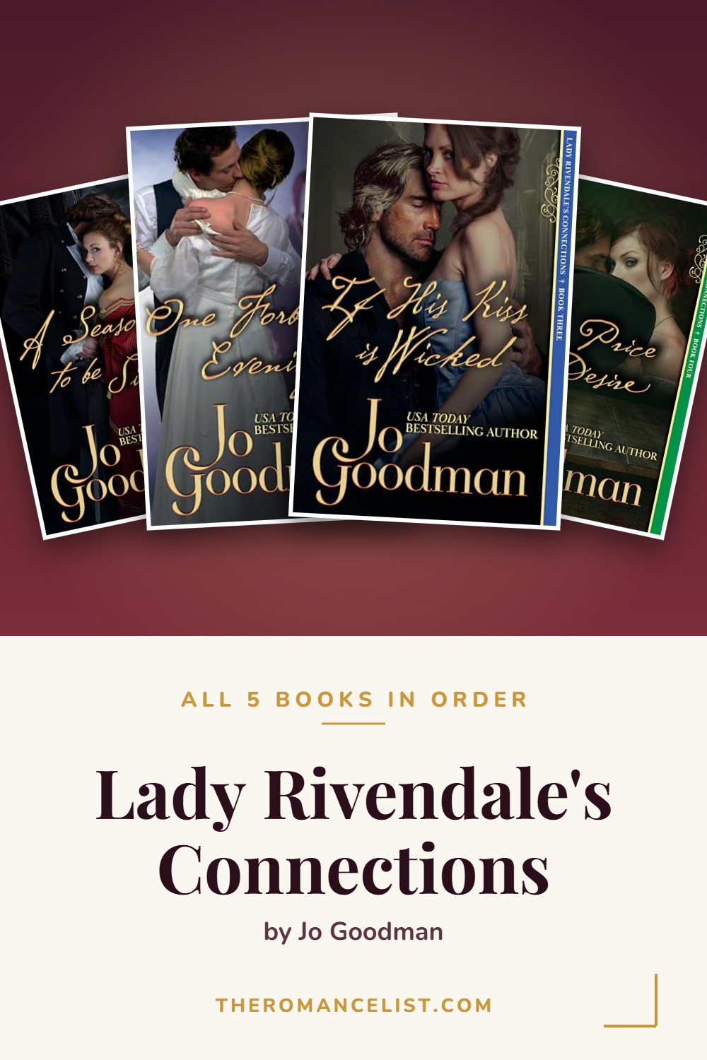 Lady Rivendale's Connections by Jo Goodman — books in order