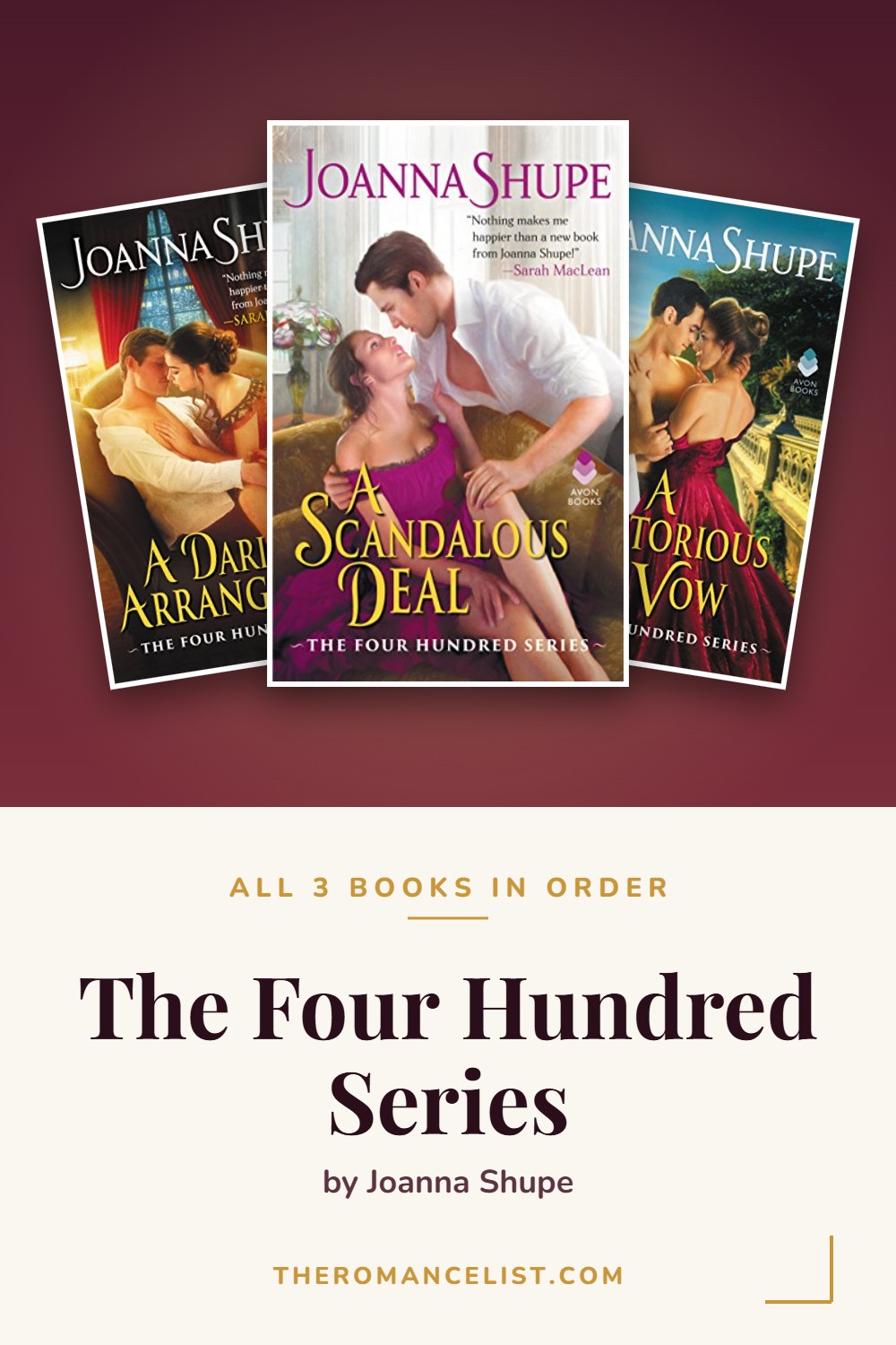 The Four Hundred Series by Joanna Shupe — books in order
