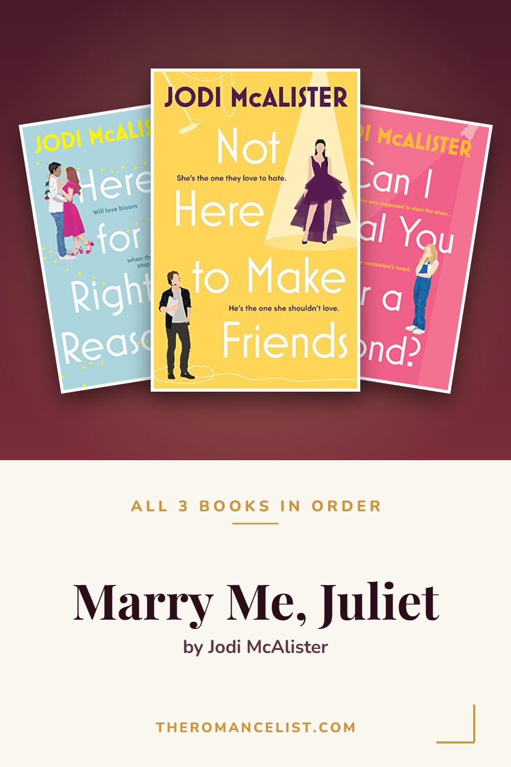 Marry Me, Juliet by Jodi McAlister — books in order