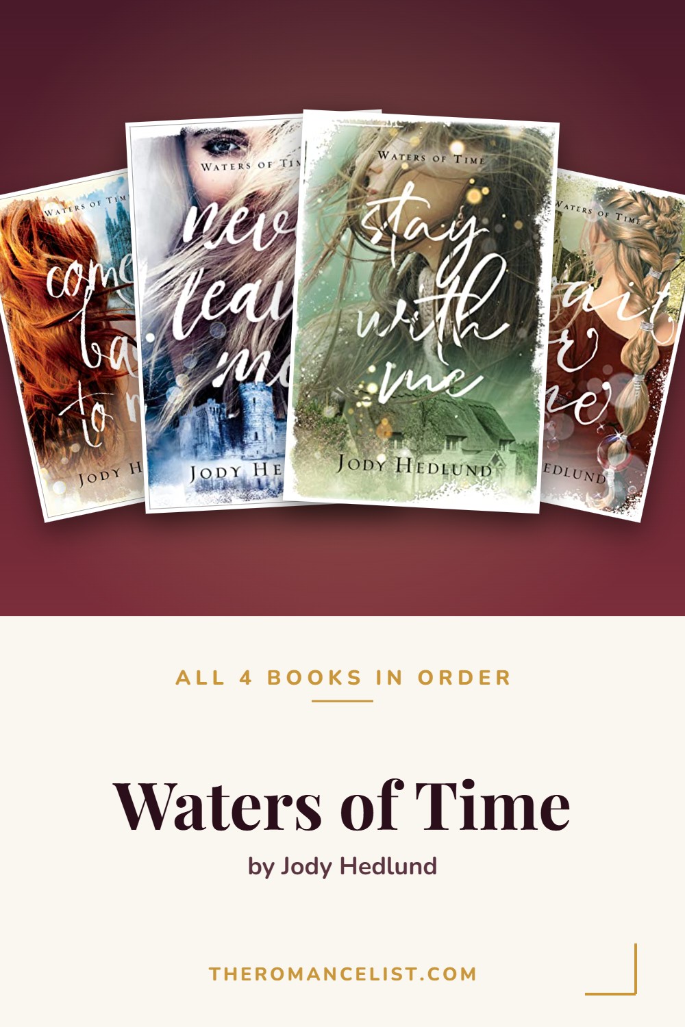 Waters of Time by Jody Hedlund — books in order