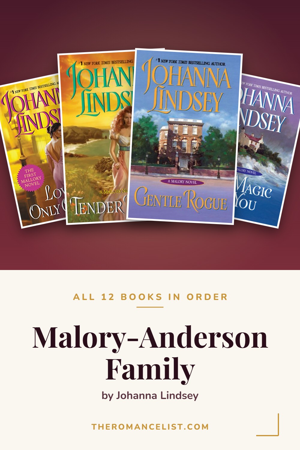 Malory-Anderson Family by Johanna Lindsey — books in order