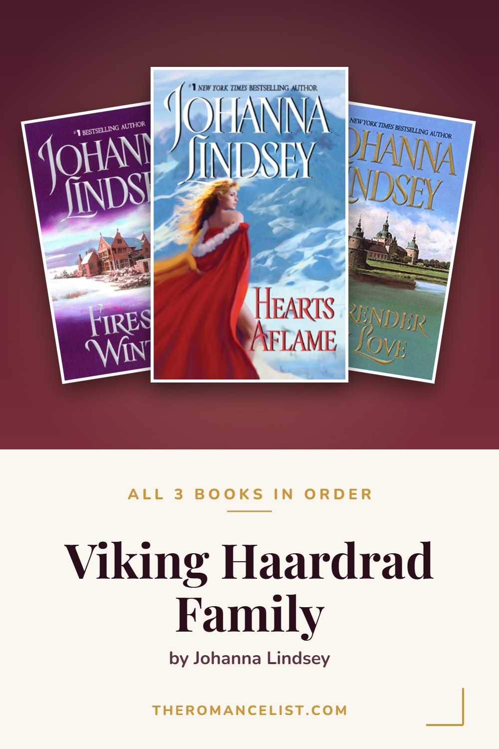 Viking Haardrad Family by Johanna Lindsey — books in order