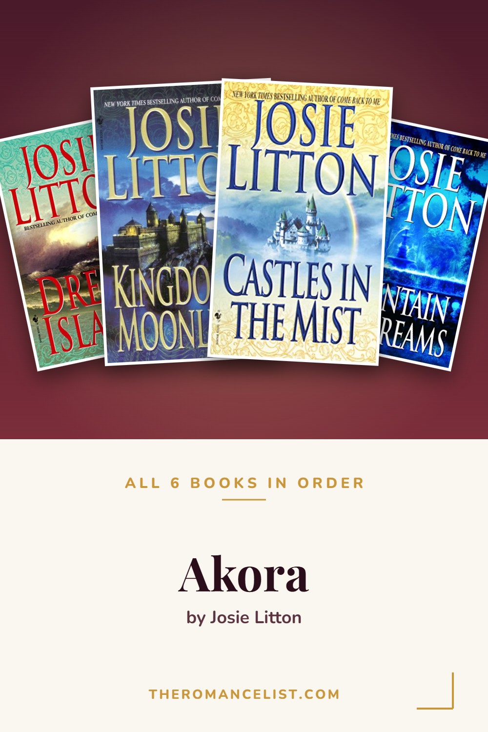 Akora by Josie Litton — books in order