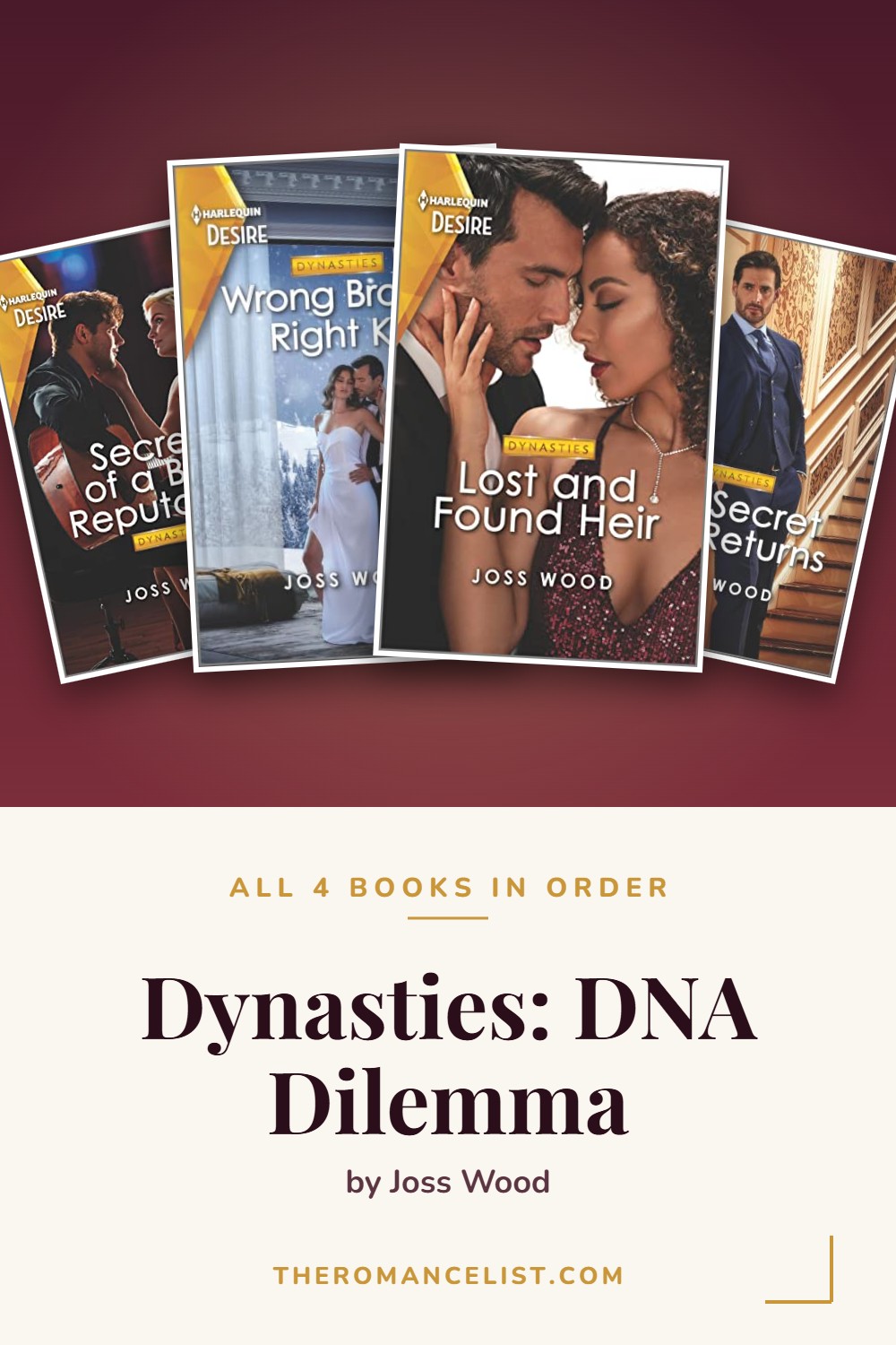 Dynasties: DNA Dilemma by Joss Wood — books in order