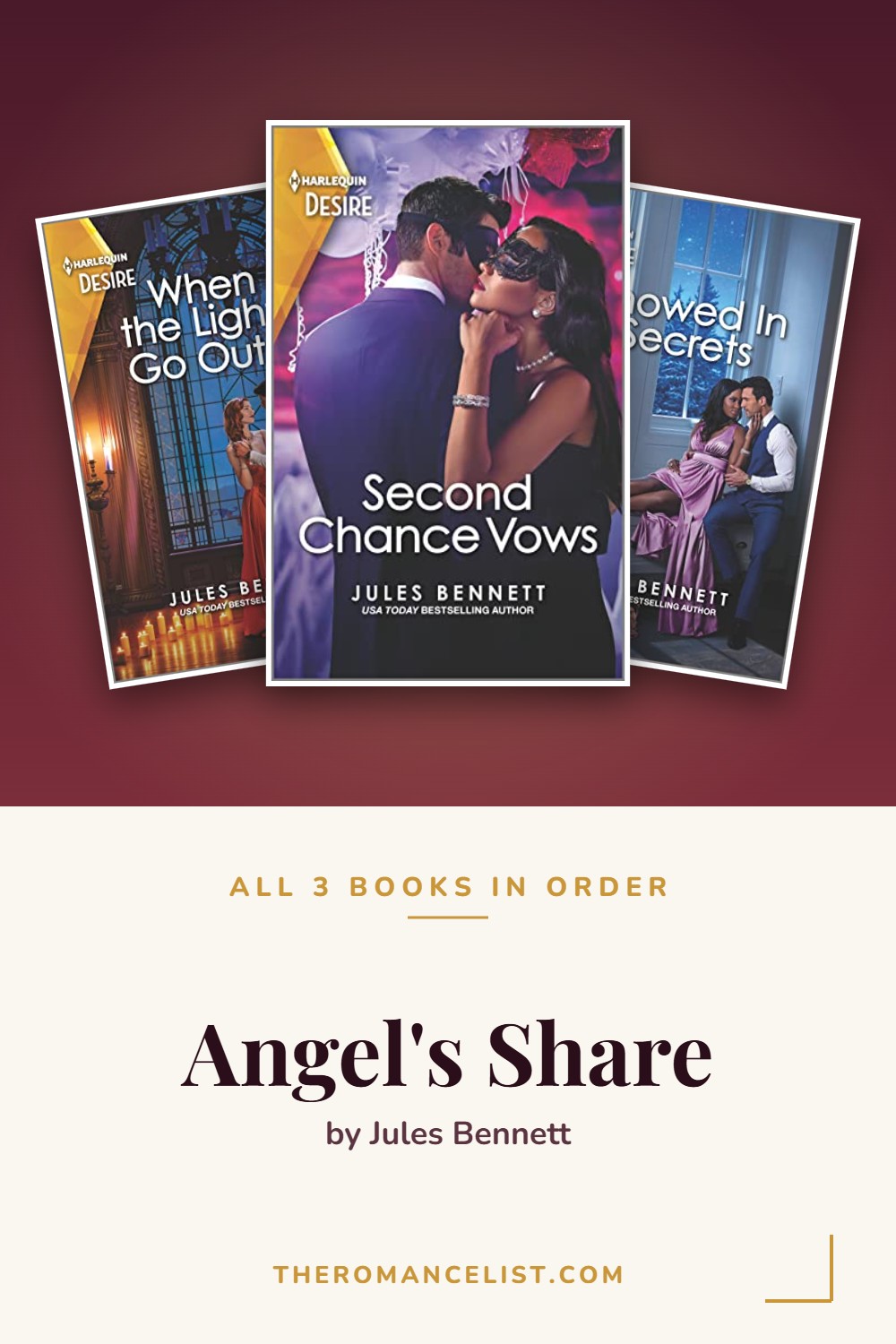 Angel's Share by Jules Bennett — books in order